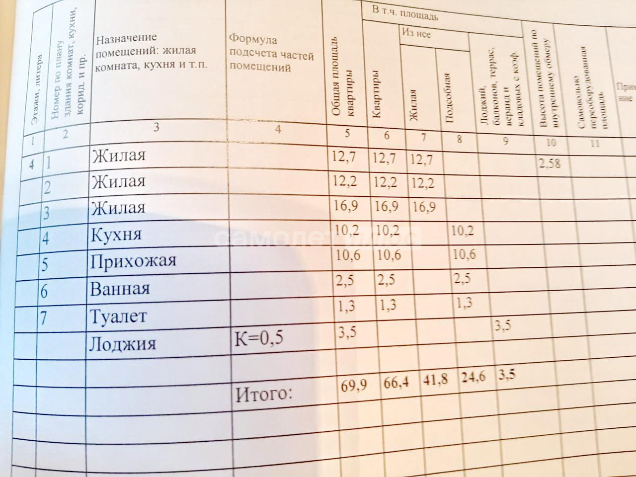 Квартира на продажу в Калуге, бульвар Энтузиастов, д.11 фото №12
